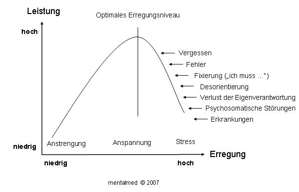 Bildschirmfoto 2018-02-11 um 13.02.03